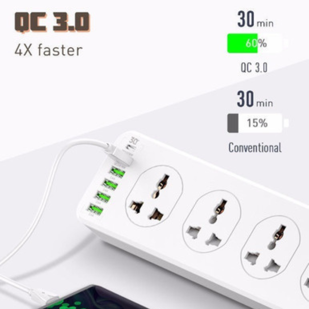 LDNIO Peak Suppressor SC10610 connection 10 universal sockets + 5 USB 3.0A + 1 USB Type C