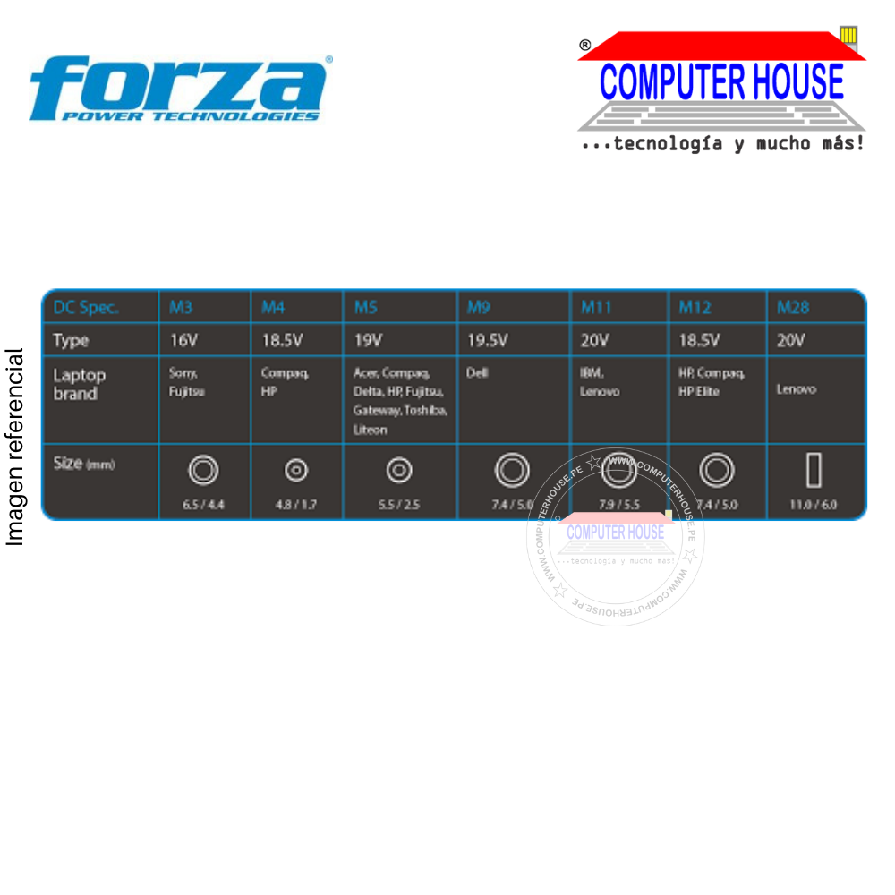 FORZA cargador para laptop Universal FNA-790, 90W USB y 7 puntas modulares-110V/220V Consumo.